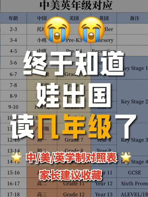 中学生留学美国条件-中学生留学条件
