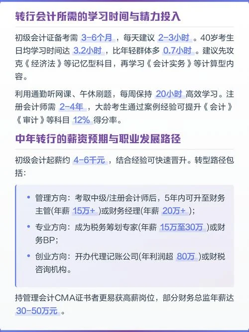 40岁了想报考会计证_1