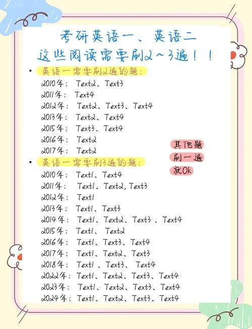 2017年考研英语1阅读-2017考研英一阅读