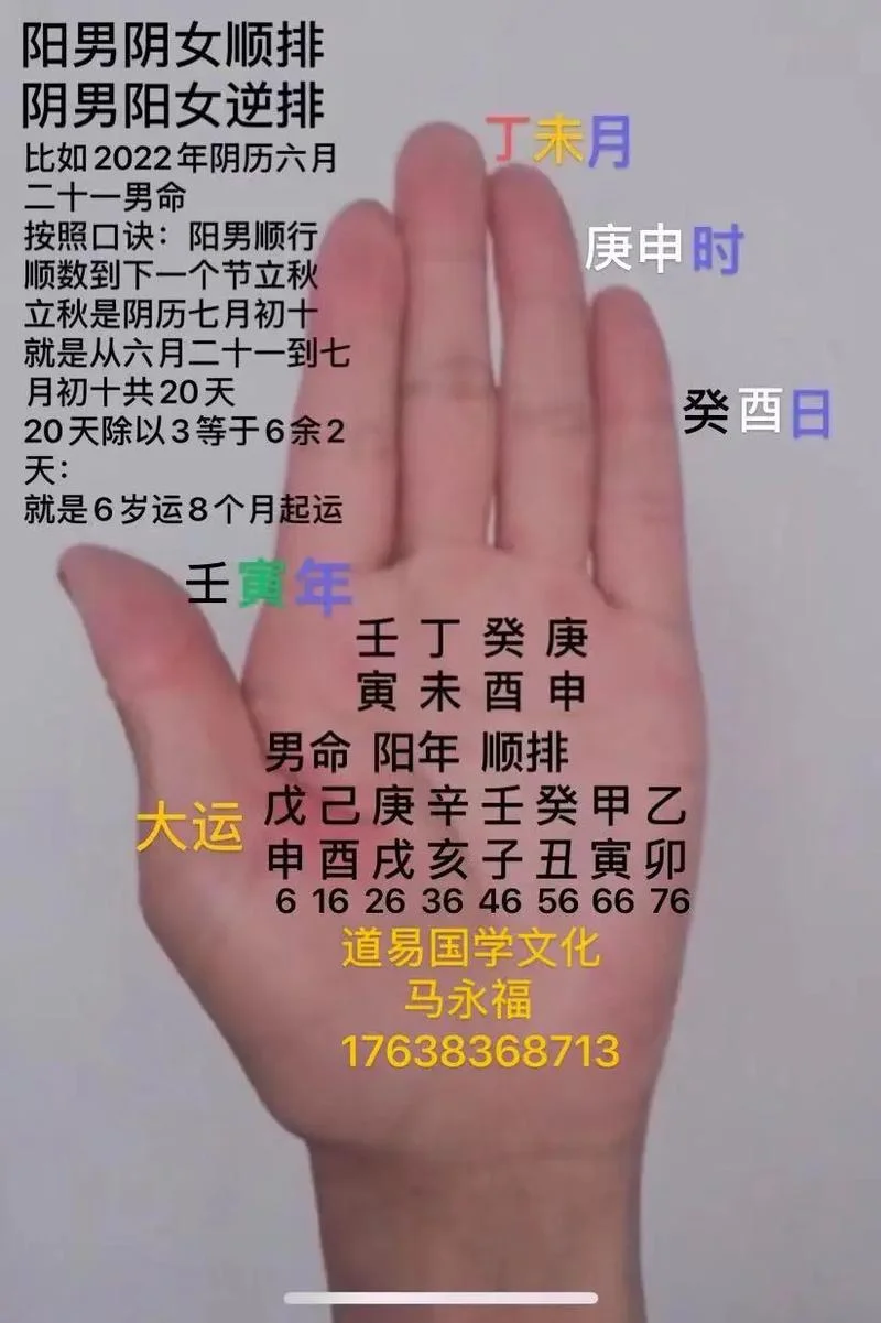 免费算命四柱排大运_1