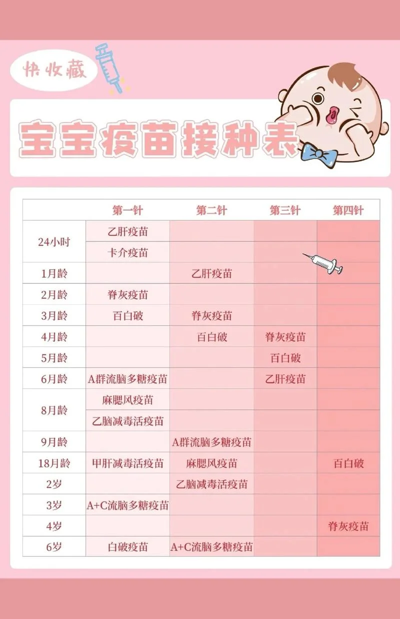 打疫苗原理_1