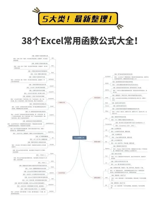 excel日期计算函数公式-Excel 日期计算函数公式