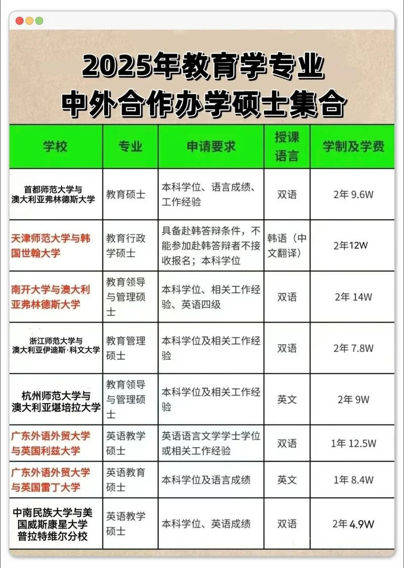 教育类专业考研学校排名-教育考研院校排名
