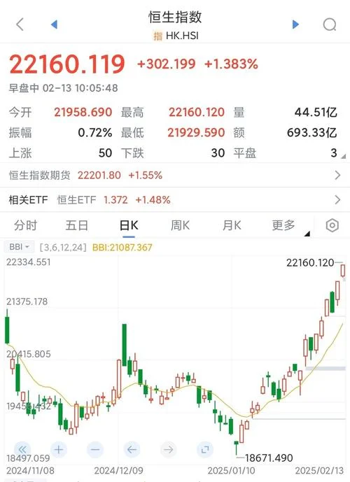 中国股市是哪年开始的-中国股市起源年份