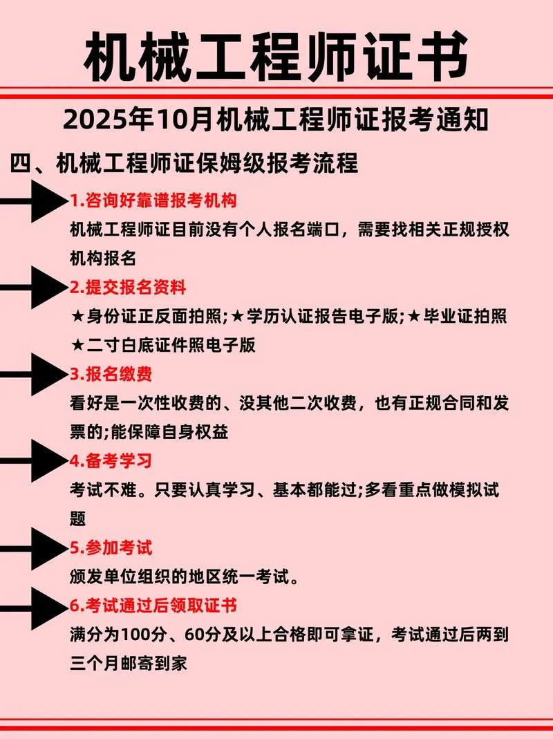 机械工程师如何报考_2