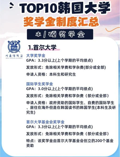 韩国大学奖学金_1