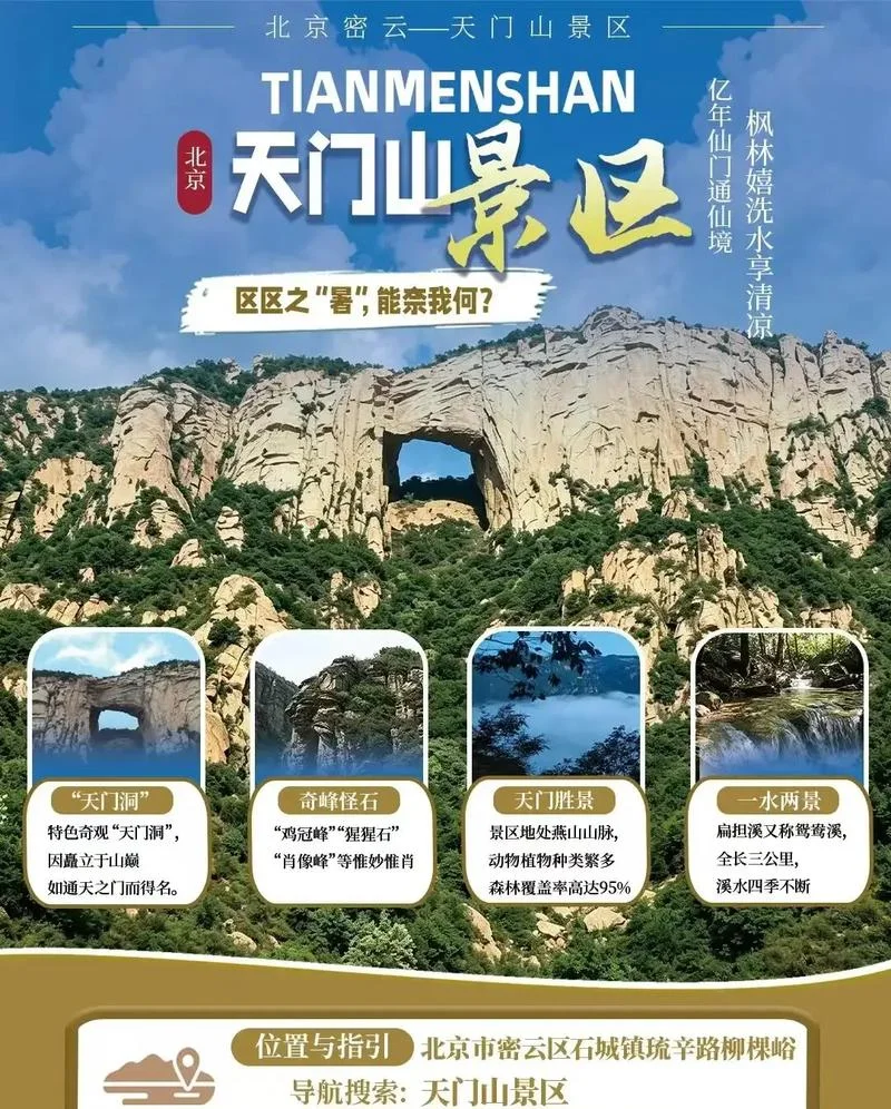 京津冀周边自驾游2日_2