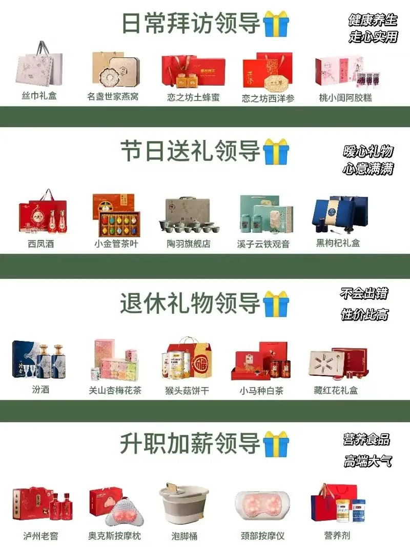 送领导最实用的礼物-送领导实用礼物
