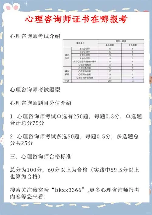 心理咨询师报考条件年龄_2