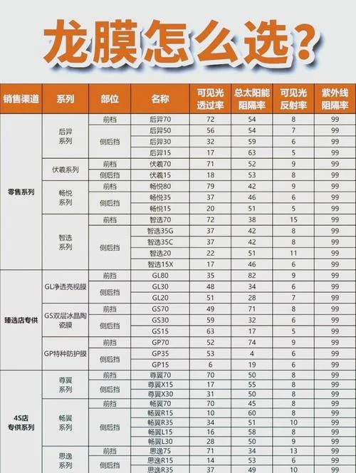 膜材多少钱一平方-膜材报价单