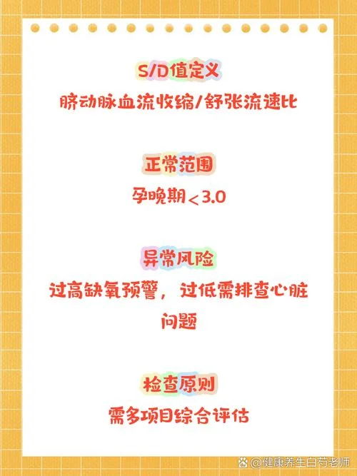 s/d是胎儿的什么指标_1