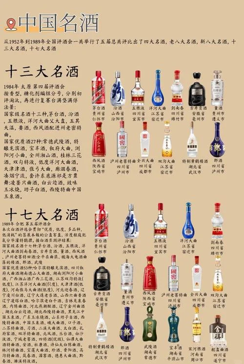 中国白酒历史百科-中国白酒发展史