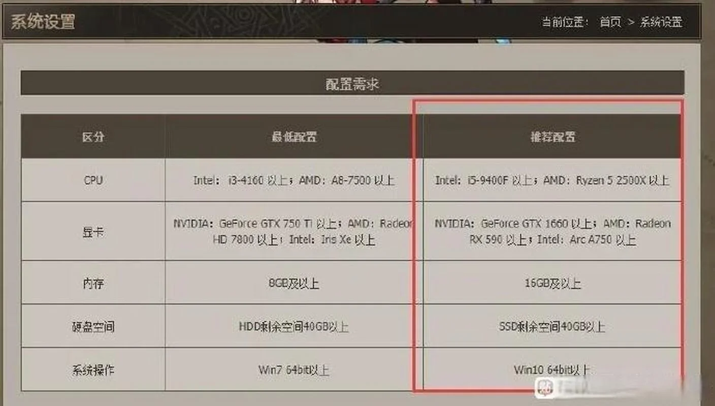 地下城双开是什么意思_1