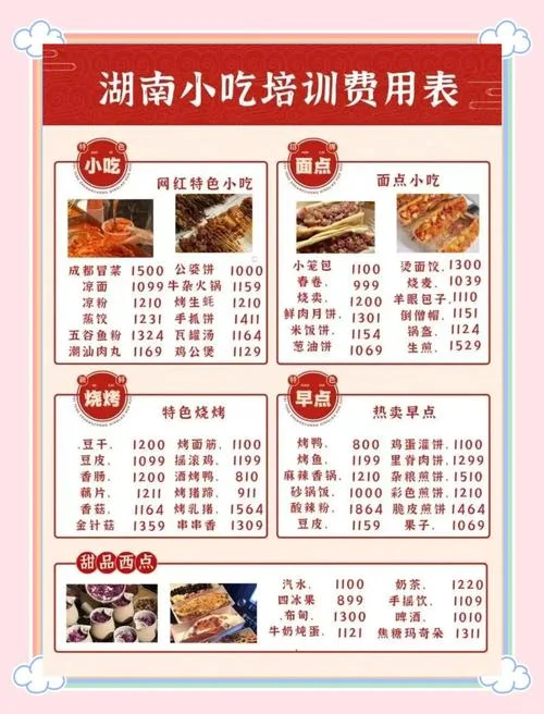特色风味小吃加盟项目_1