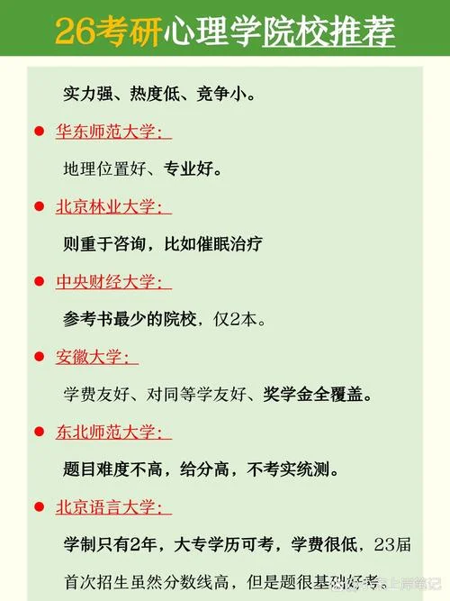 心理专业考研科目_1
