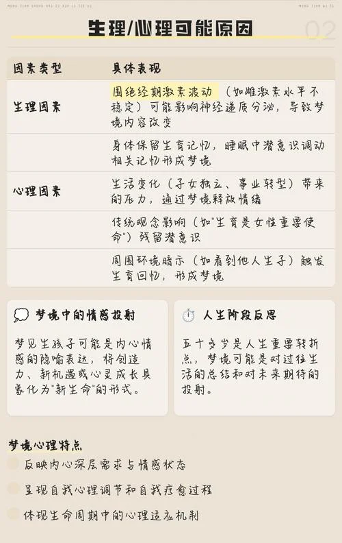 梦见别人生个不正常的孩子-梦他人诞畸形子