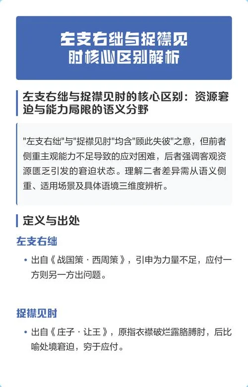 捉襟见肘的意思和出处-捉襟见肘来源