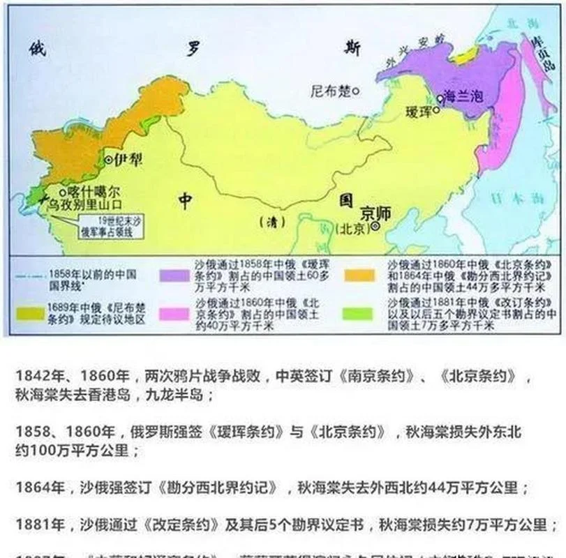 俄罗斯土地多少钱一亩_2