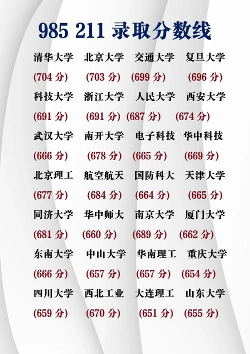 北大提前面试的成绩_1