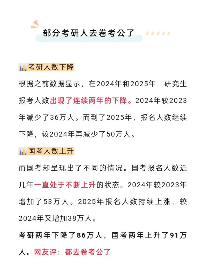 考研可以重复考吗-考研允许重复报考