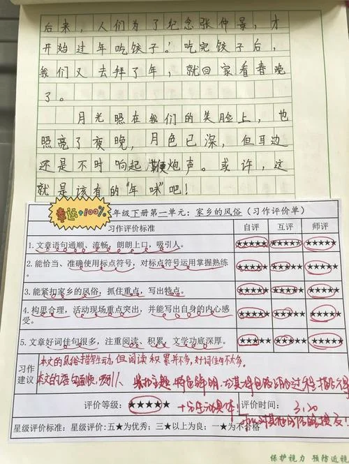 读后感作文评语大全_1
