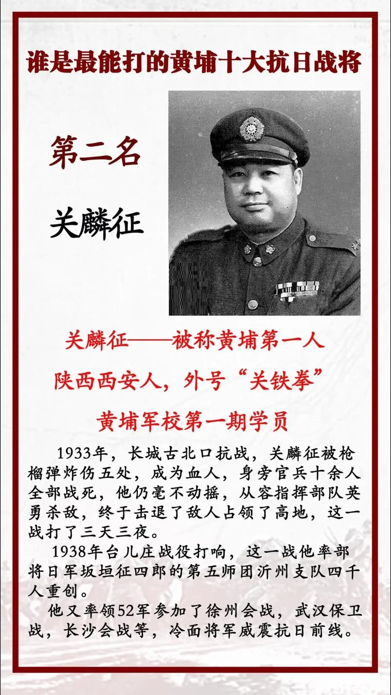抗日历史人物-历史人物