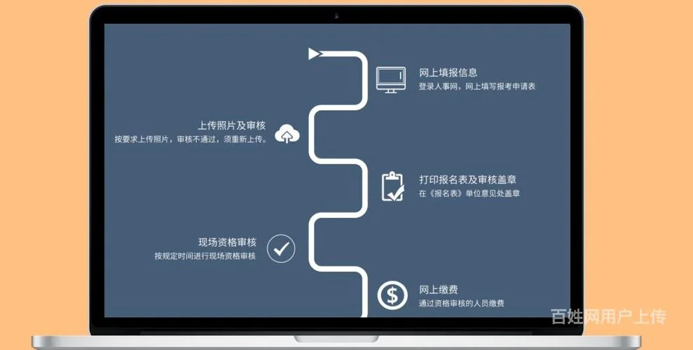 盐城二建考试培训费用多少_1