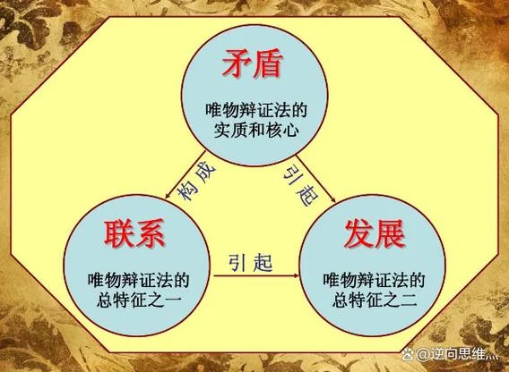 辩证唯物主义的历史观_1