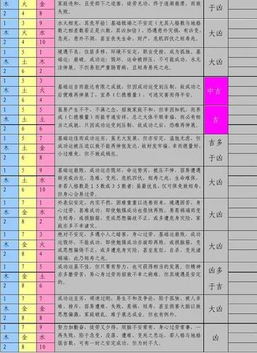 起名三才配置_1