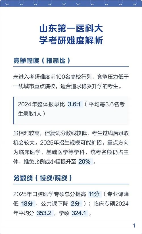 山东考研难度小的学校-山东考研难学校