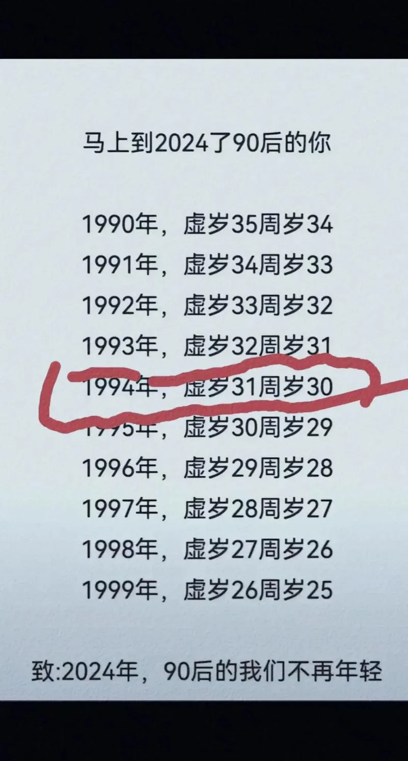 97年的今年多大了_2