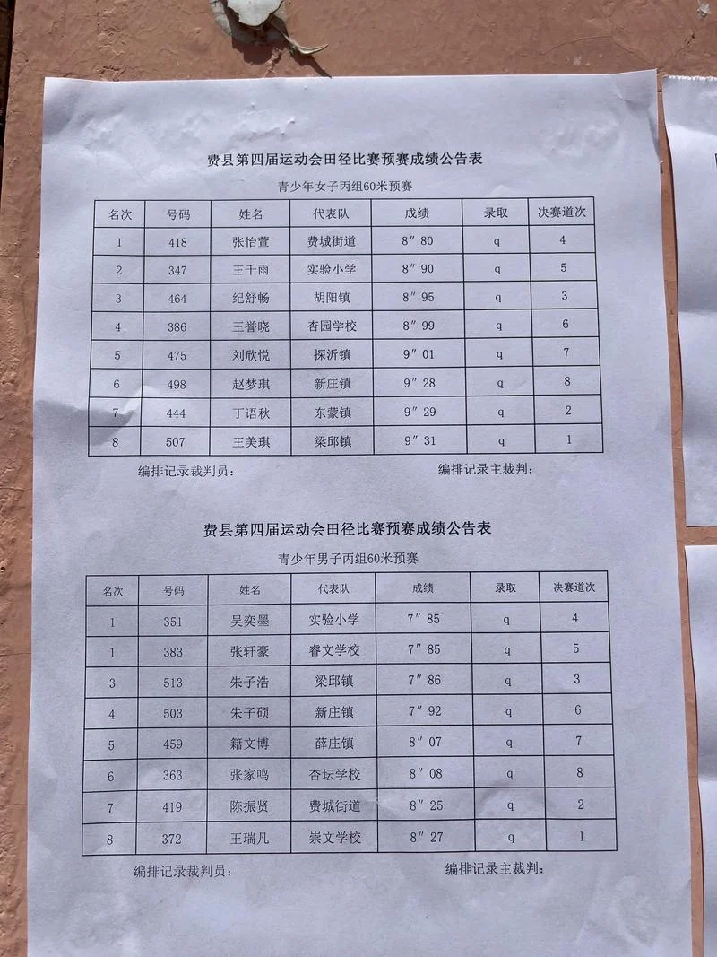考试成绩公布通知-考试成绩公布通知