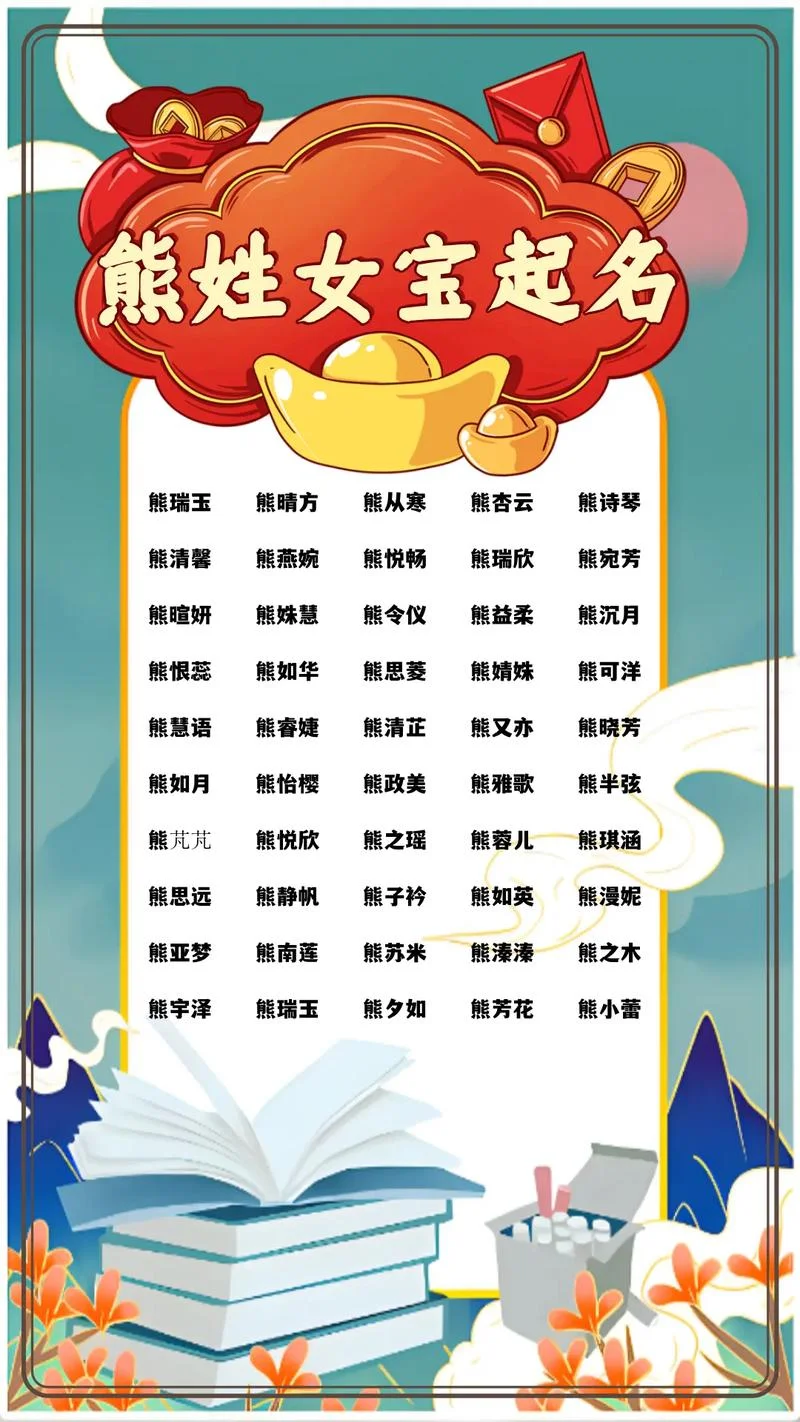 女孩起名天字大全2020_1