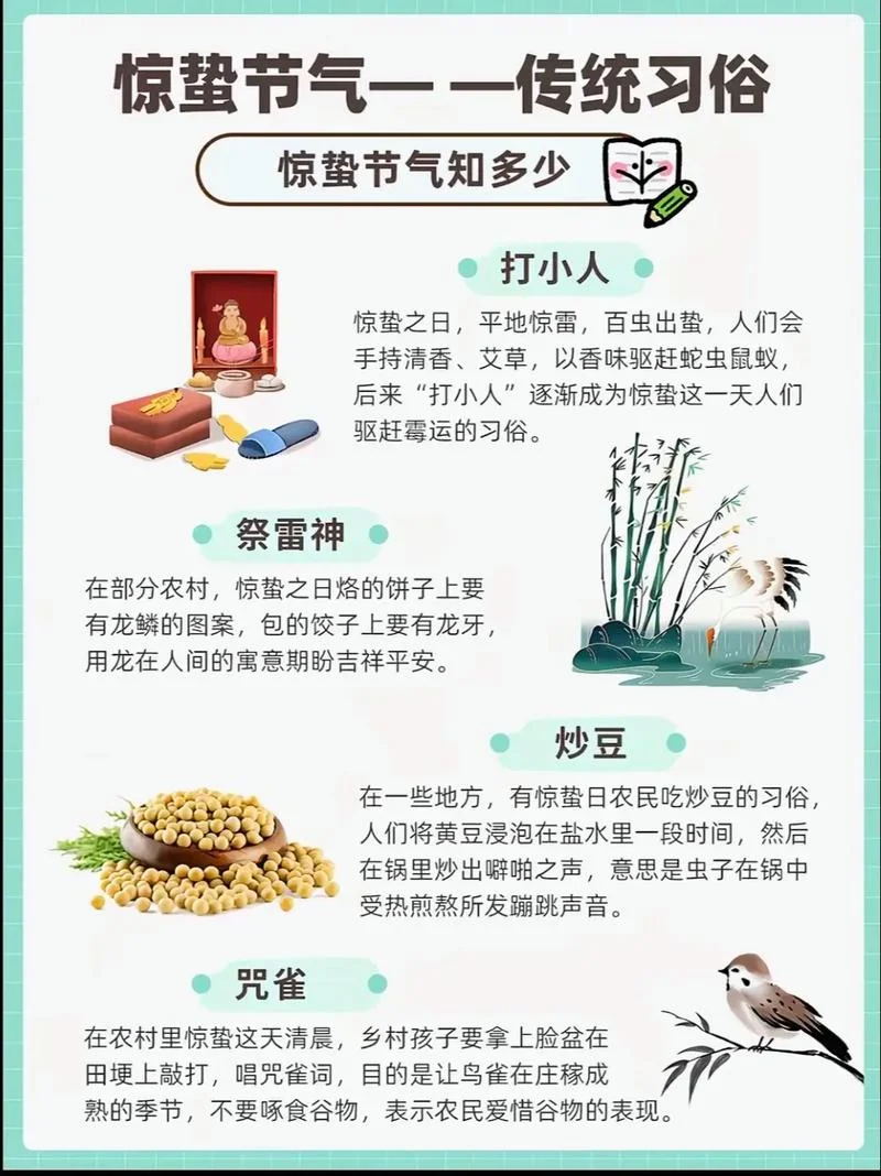 2021惊蛰几月几日_1