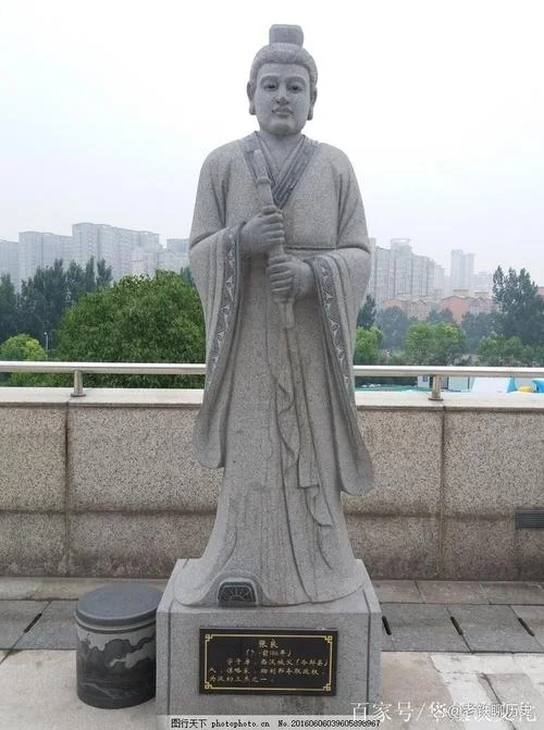 历史上张良的相貌图片-张良历史相貌图