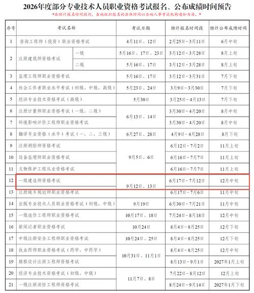 一级建造师考多少分_1