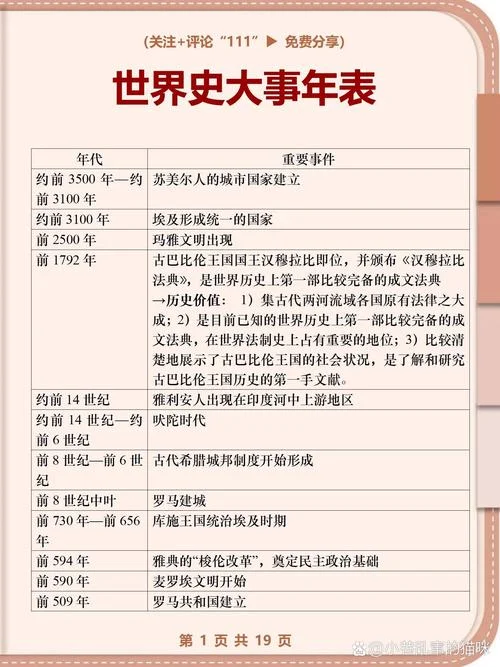 德国多少年历史-德国历史超千年