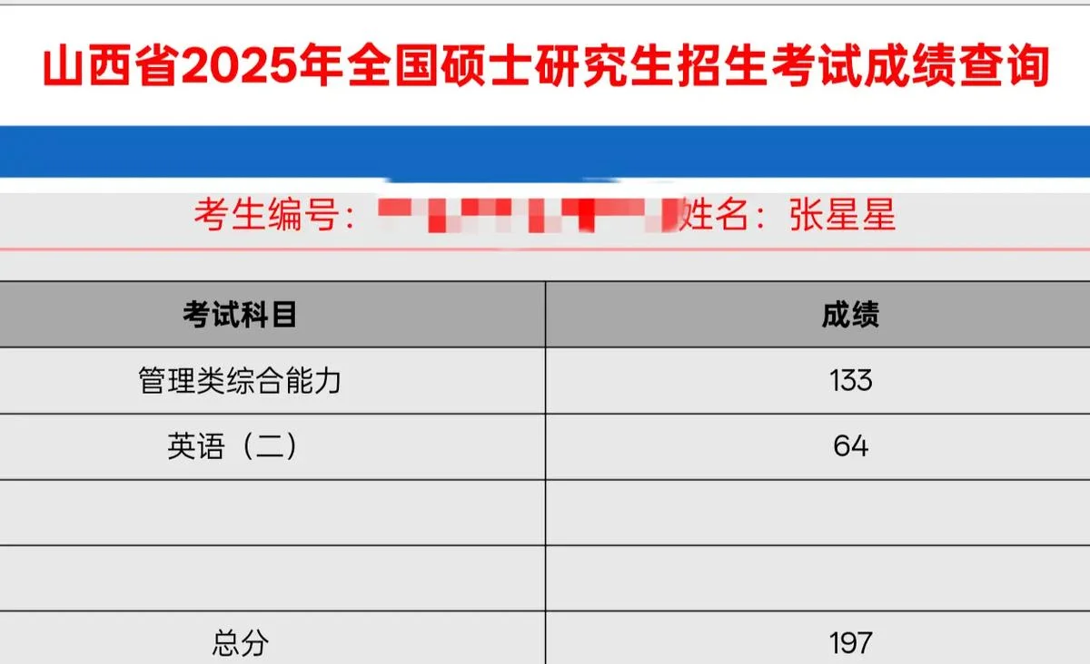 研究生考试成绩查询时间_2