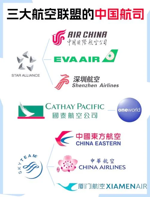 km是哪家航空公司-km 哪家航空