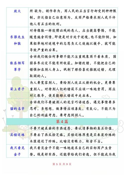根鸟让我们懂得的道理_2