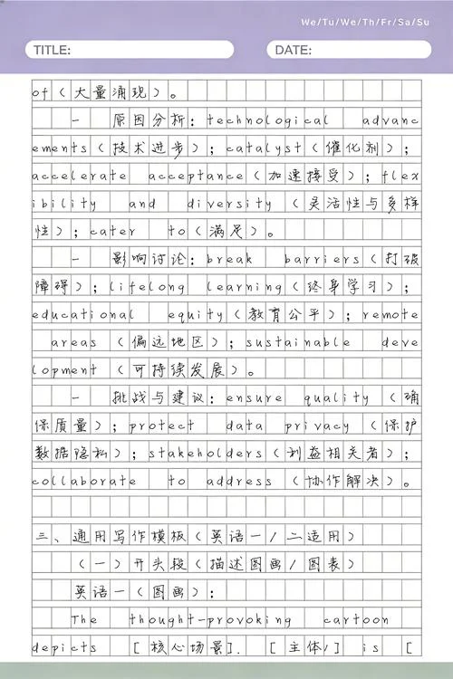 考研英语作文高分范文-考研作文高分范文