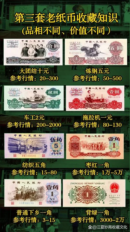 人民币市场价格历史-人民币历史市价