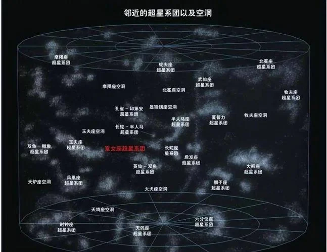 一光年多少公里_1