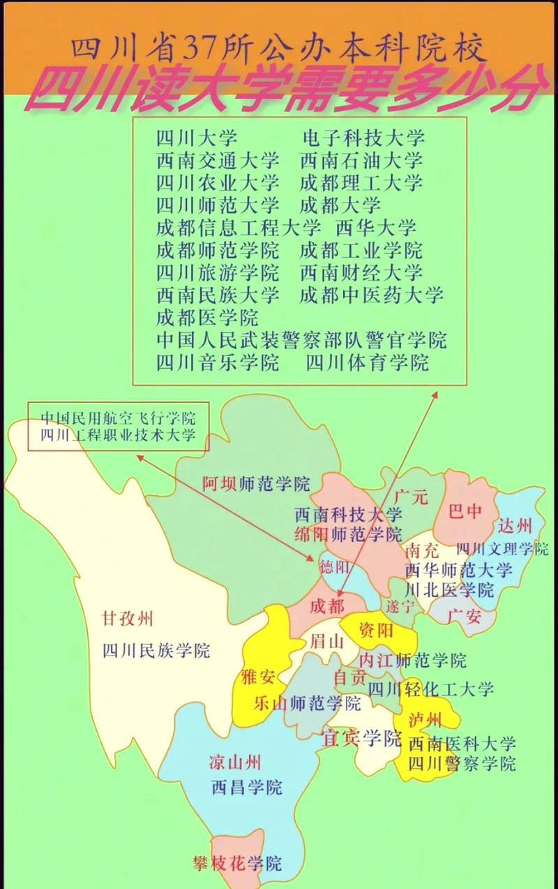 四川大学全国排名_1