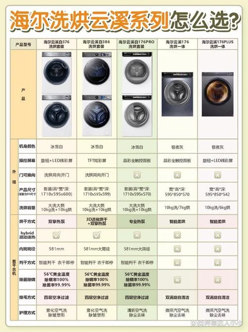 国产十大洗衣机品牌排行榜_1
