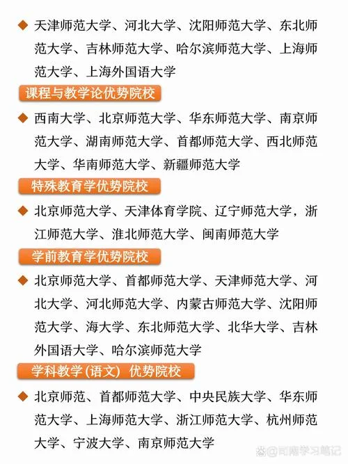 天津教育学考研_2