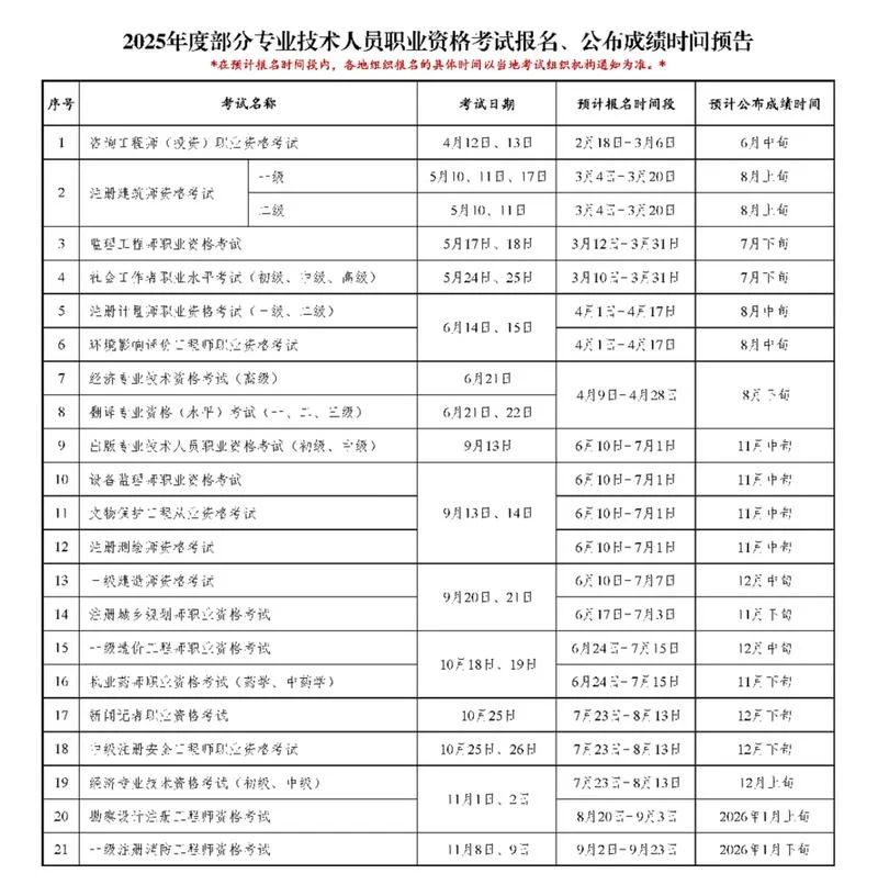 编制教师报考时间_1
