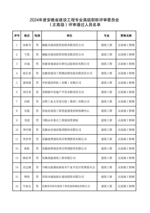 一建证书是中级职称吗-是中级职称