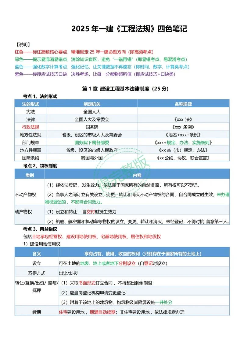 一级建造师公路实务重点_1