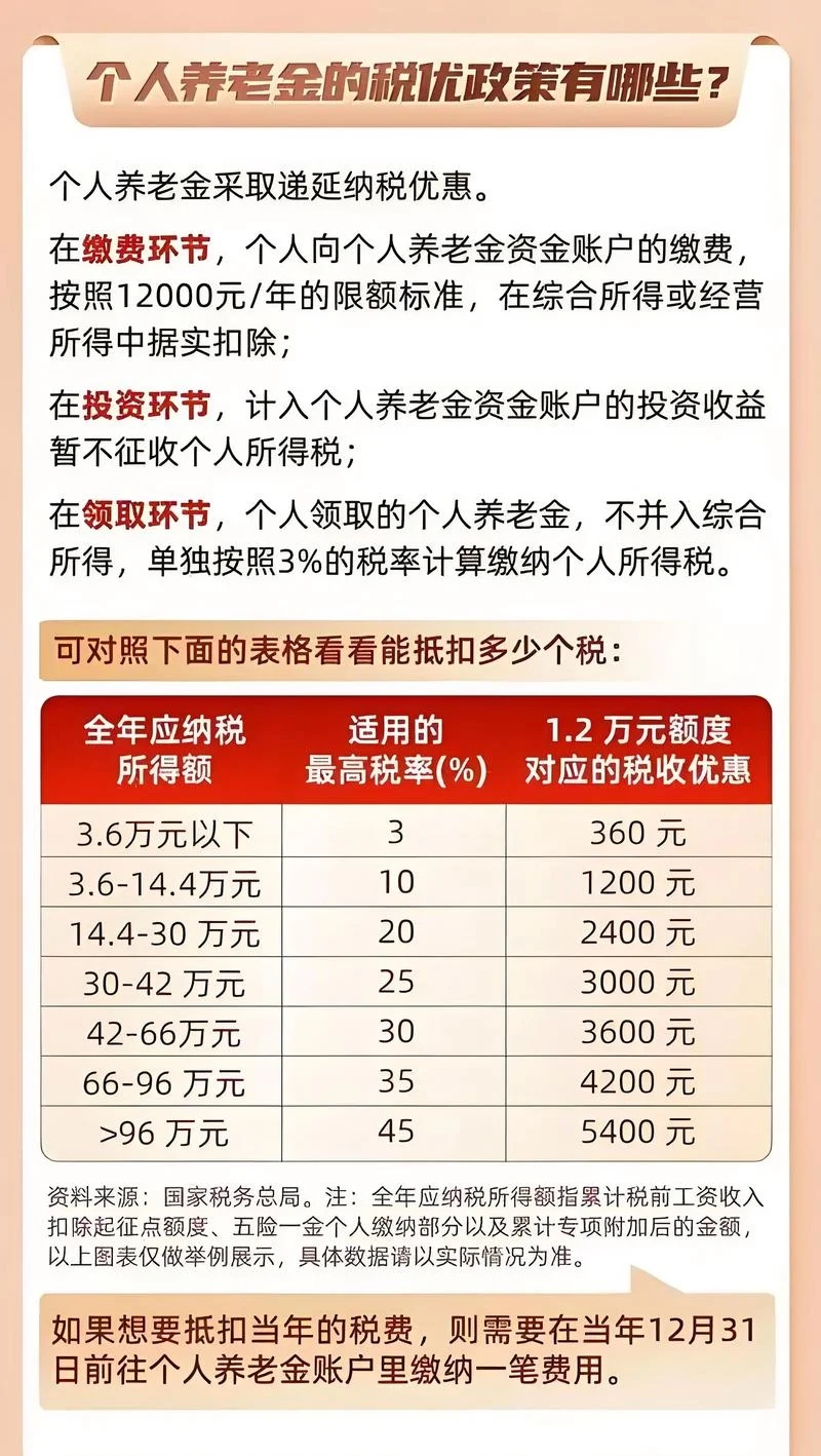 海南一建社保要几年_1